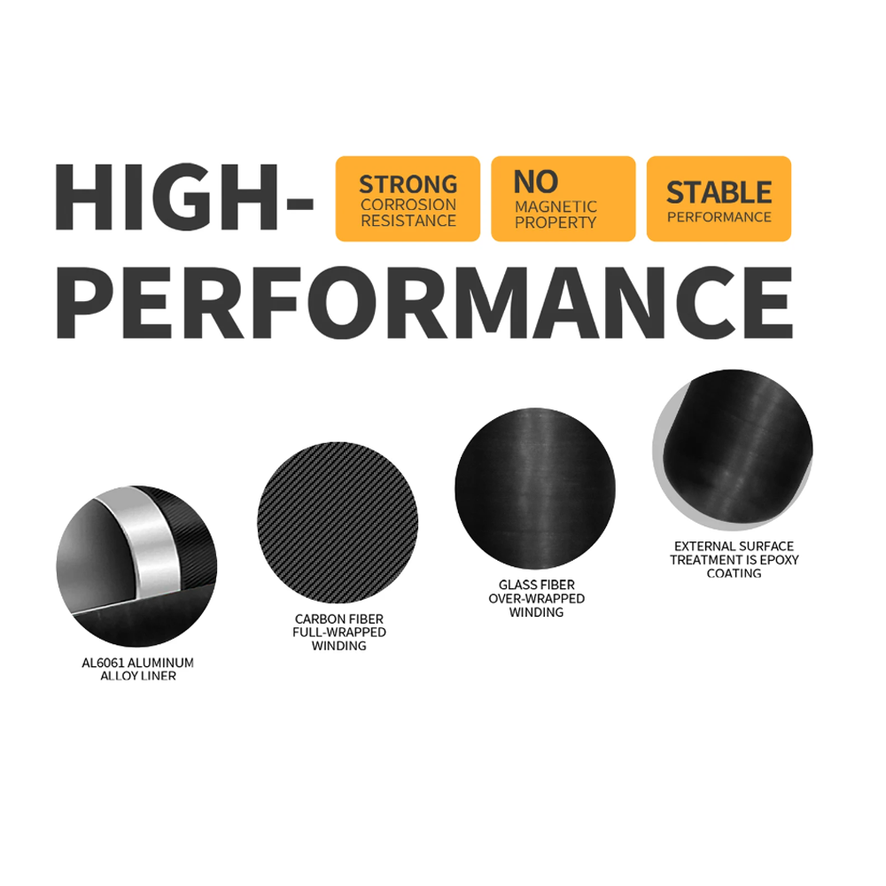 Carbon fiber right-angle fitting, intervals 0.36 l, 0.42 l, 0.5 l, HPA, precious, 4500 psi, 300 bar, M18 x 1.5.