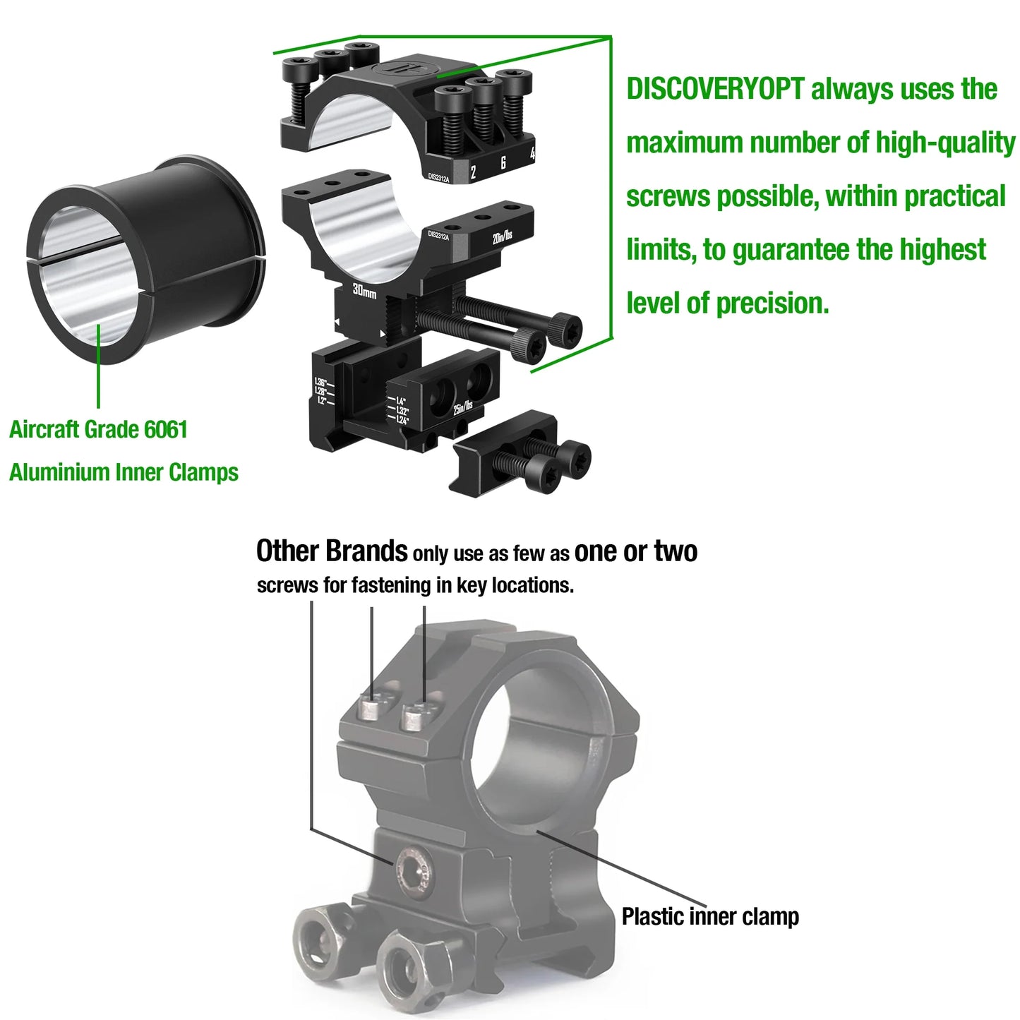 6061 Aluminum Adjustable Scope Rings | 6-Step Height Adjustment (1.2-1.4") | 25.4mm/30mm & Picatinny Rail Compatible