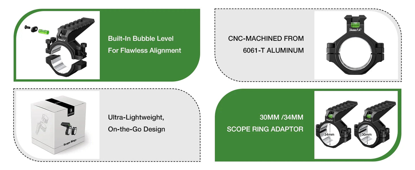 6061 Series Aluminum Scope Rings - Bubble Level & Picatinny Rail | 30/34MM-Fits 0.85-inch Bases