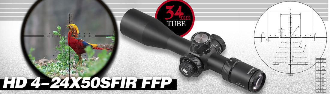 The difference between the first and second focal planes