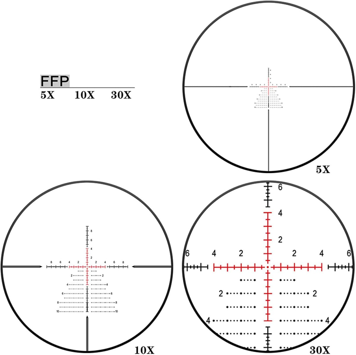 DISCOVERYOPT HD GEN III 5-30X56SFIR FFP-Z-MRAD Diameter:34MM Optics Scopes (FULLY TOOLLESS ZERO STOP)
