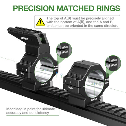 7075 Series Aluminum Heavy Duty Scope Rings -  Bubble Level & Picatinny Rail | 30mm or 34mm-Fits 0.85/1.05/1.25-inch Bases