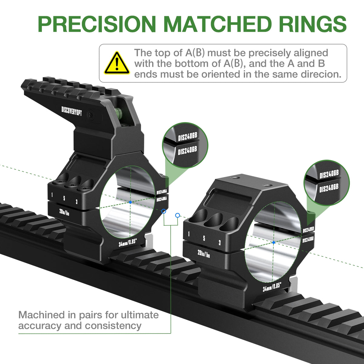 DISCOVERYOPT 7075 Aluminum Heavy Duty Scope Rings – 30mm/34mm Tube | Precision-Lapped with Bubble Level & Top Picatinny Rail | Fits 0.85"/1.05"/1.25" Bases