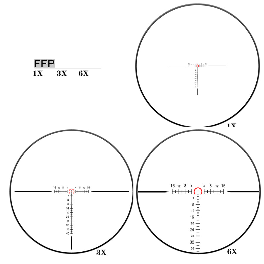 DISCOVERYOPT ED-AR 1-6X24IR FFP-MIL LPVO Diameter:30MM Short Optics Scope