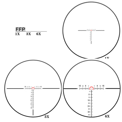 DISCOVERYOPT ED-AR 1-6X24IR FFP-MIL LPVO Diameter:30MM Short Optics Scope