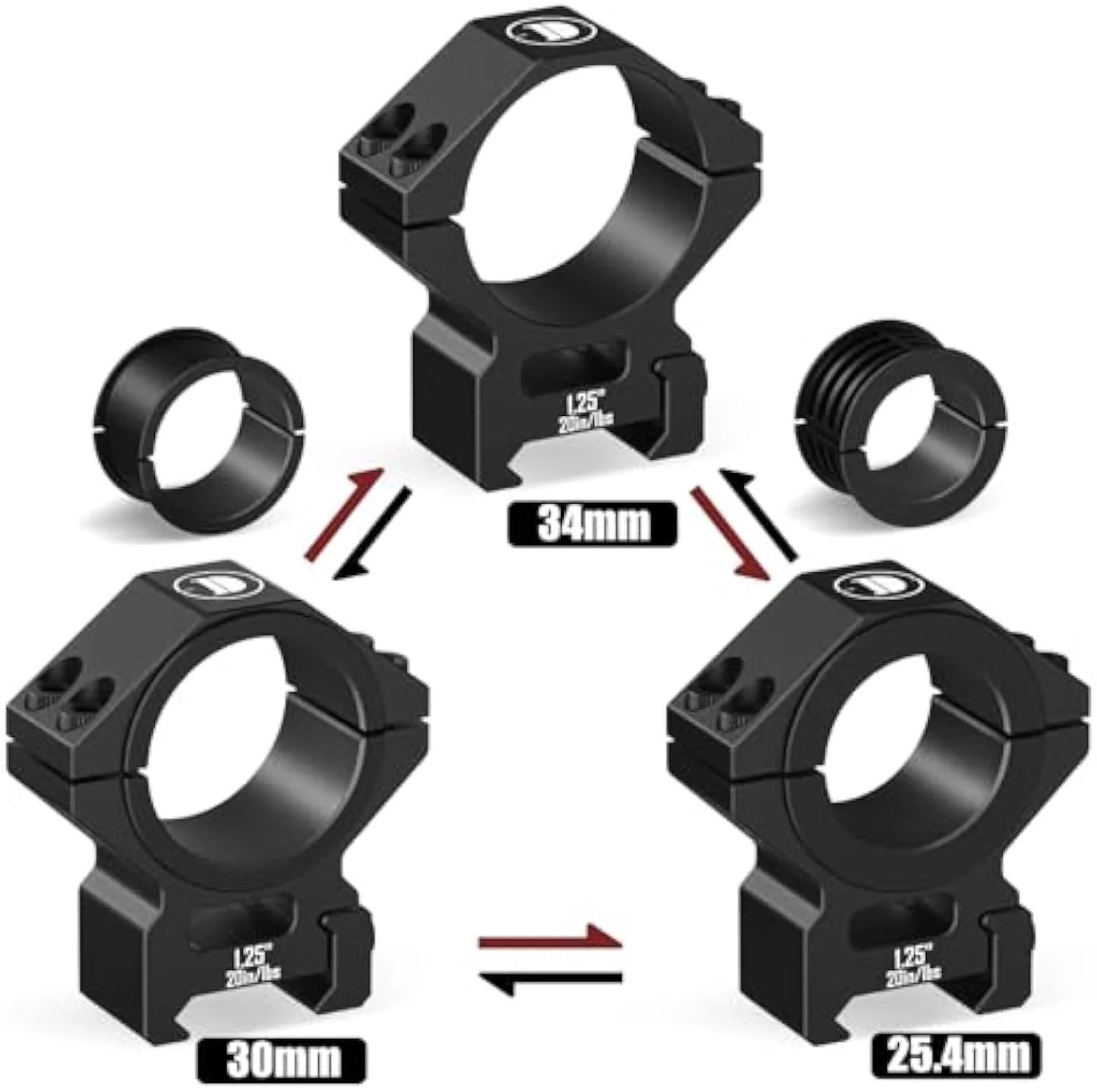 DISCOVERYOPT Multi-Compatible Mount for Picatinny Scope Rings for 25.4mm/30mm/34mm Tubes – 1.25" High Scope Rings